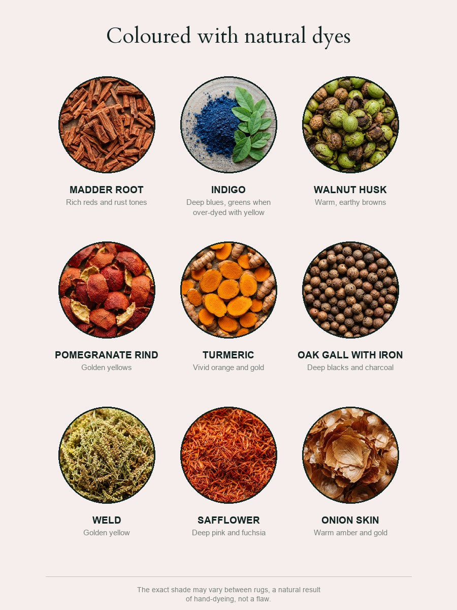 Maimana Kilim — dye source guide — madder root, indigo, walnut husk and more