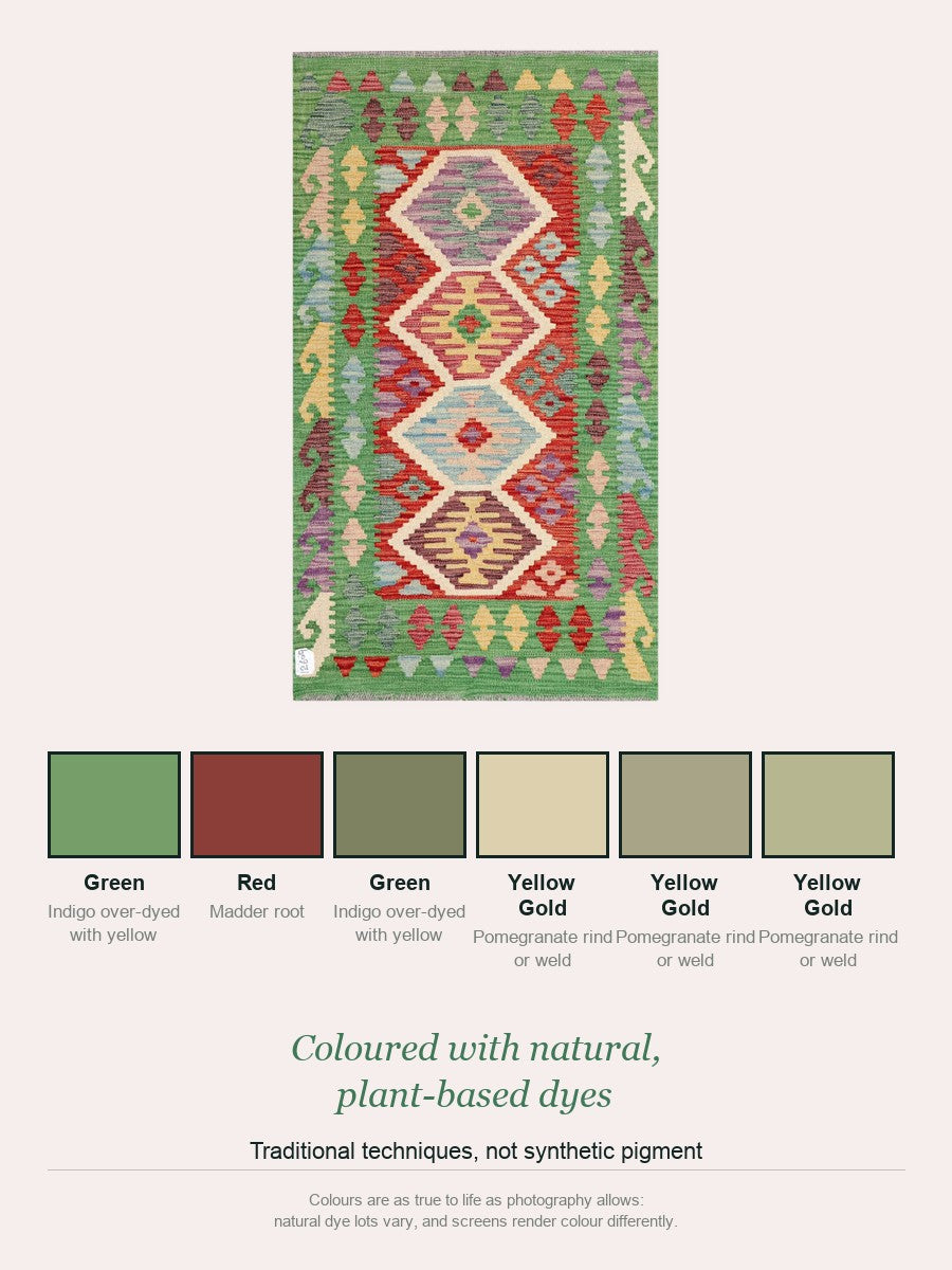 Maimana Kilim — natural plant-based dye colour palette