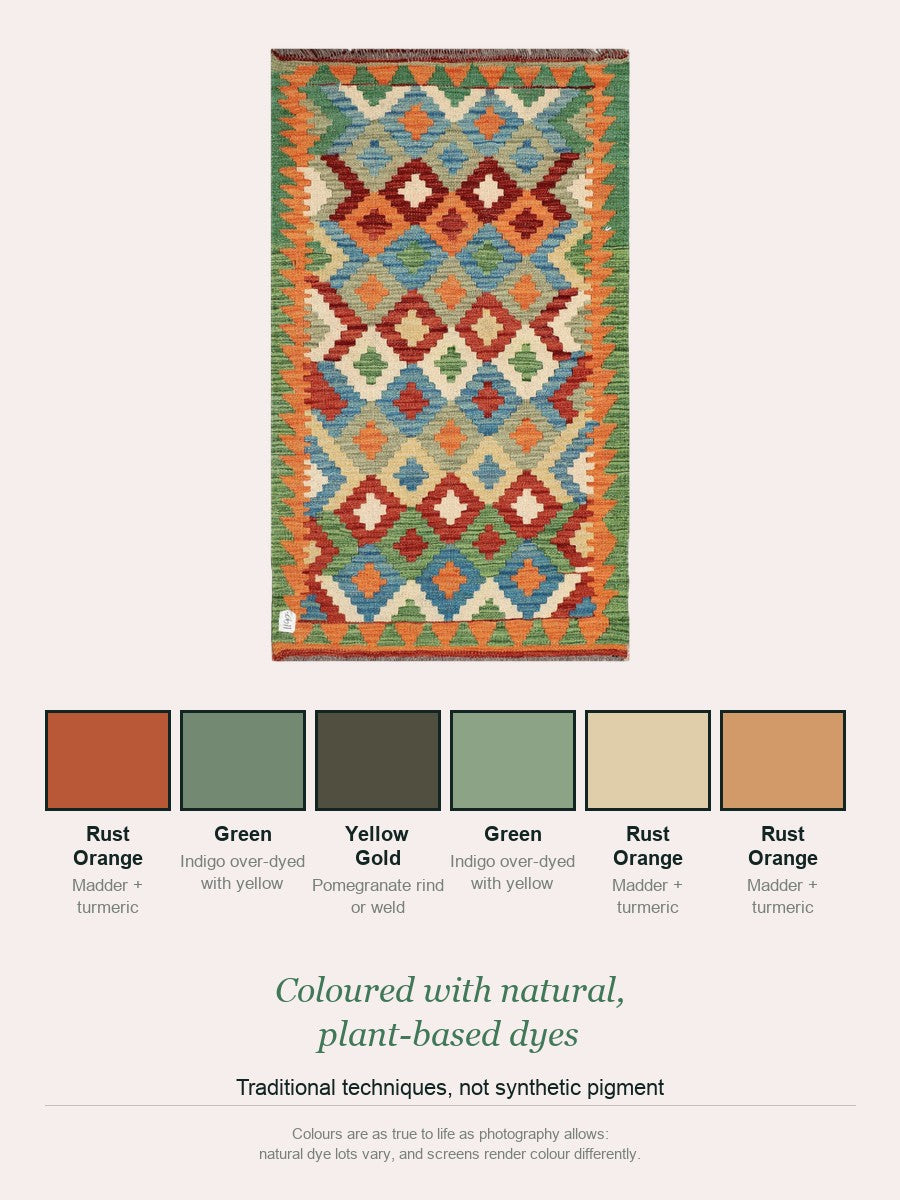 Maimana Kilim — natural plant-based dye colour palette